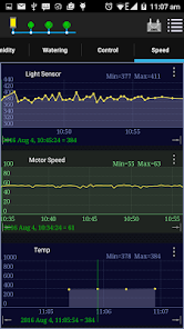 Virtuino 6 dashboard