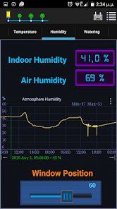 Virtuino 6 dashboard