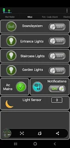 Virtuino IoT dashboard