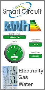 Virtuino IoT dashboard