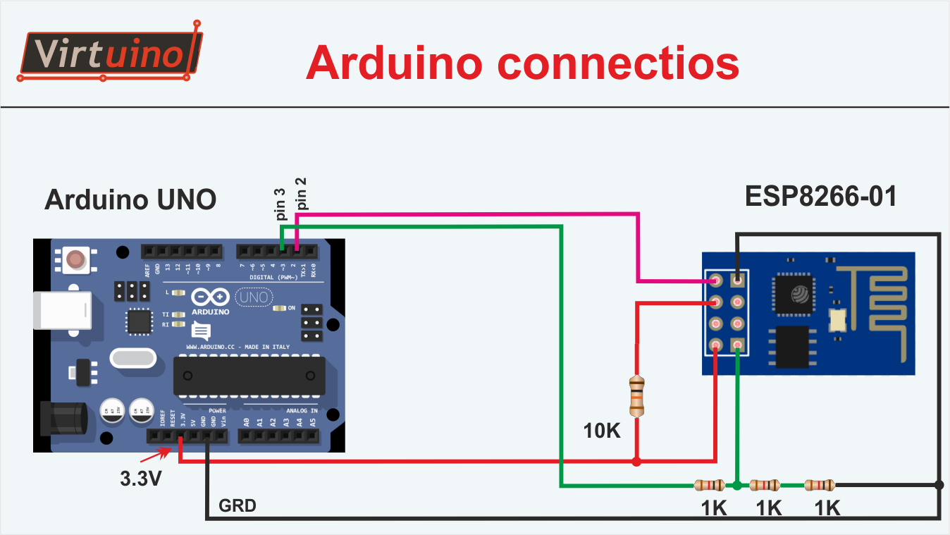 Arduino Uno Esp8266 01 9666