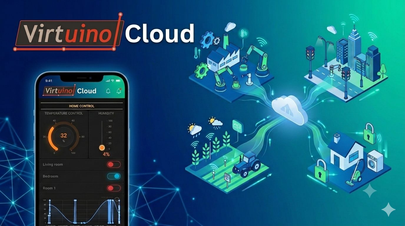 Virtuino Cloud app — open your IoT world