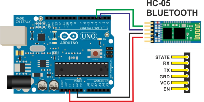 Arduino code bluetooth connection