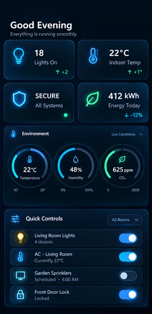The same smart home dashboard on a phone