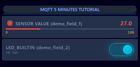 Virtuino Cloud dashboard with a sensor value and an LED switch