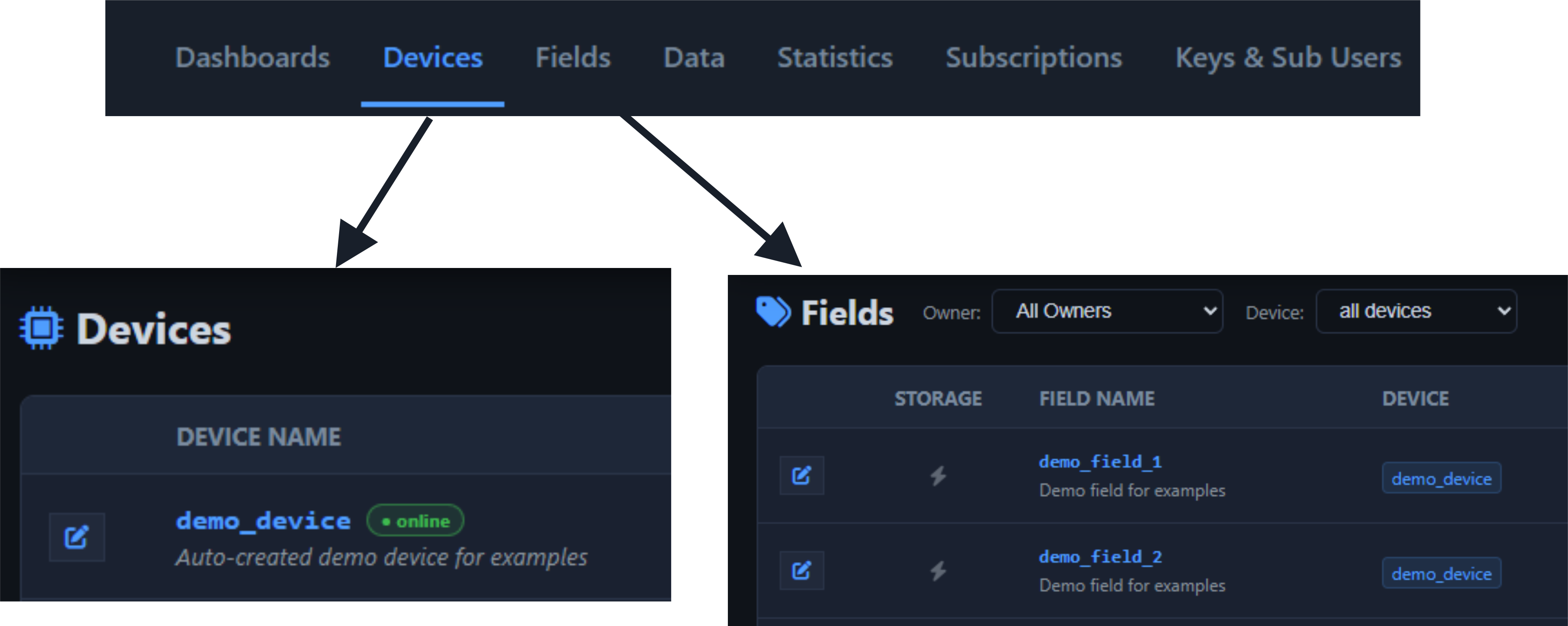 The auto-created demo_device and its two fields in the Virtuino Cloud console